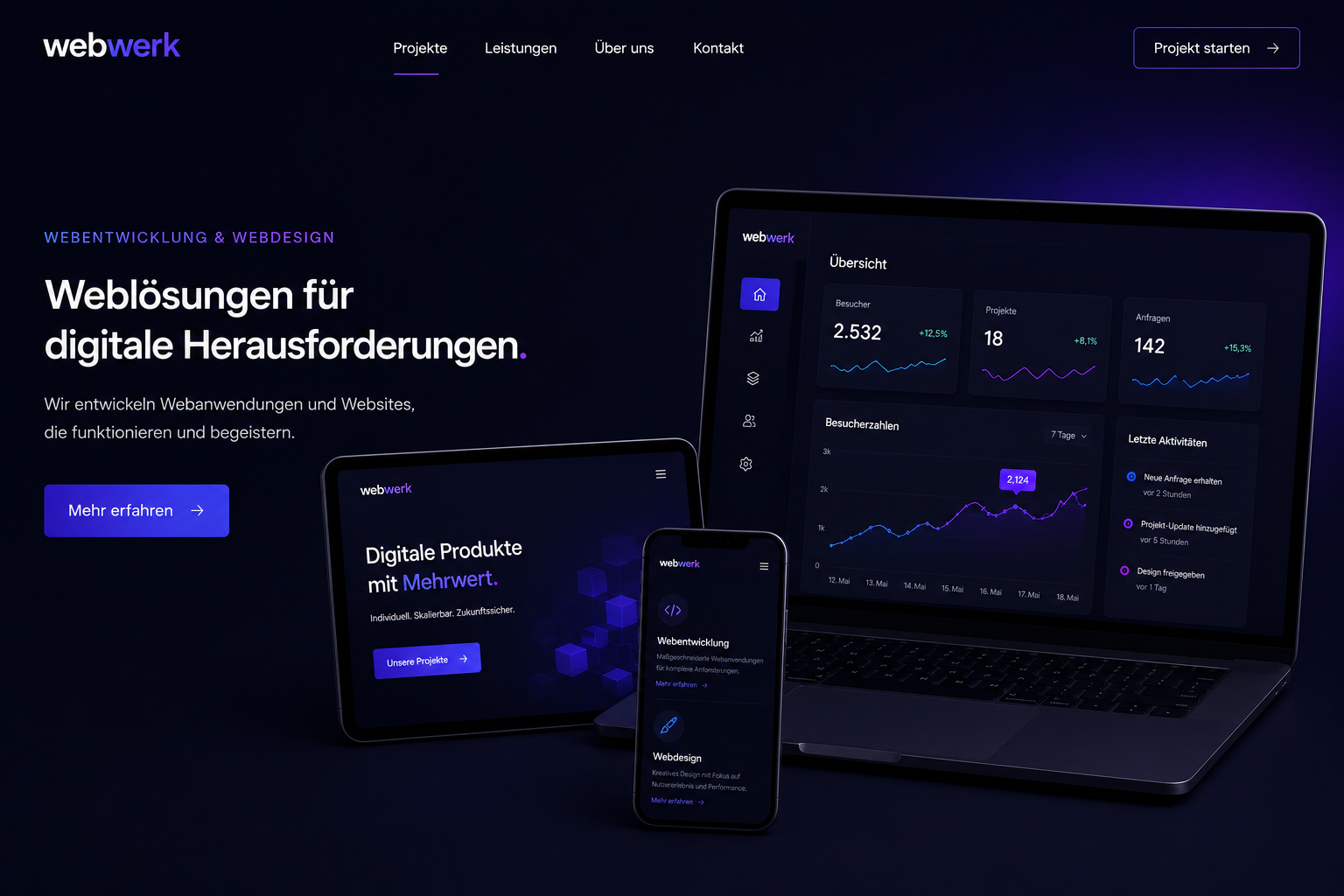 Moderne digitale Benutzeroberfläche als Beispiel für Webdesign